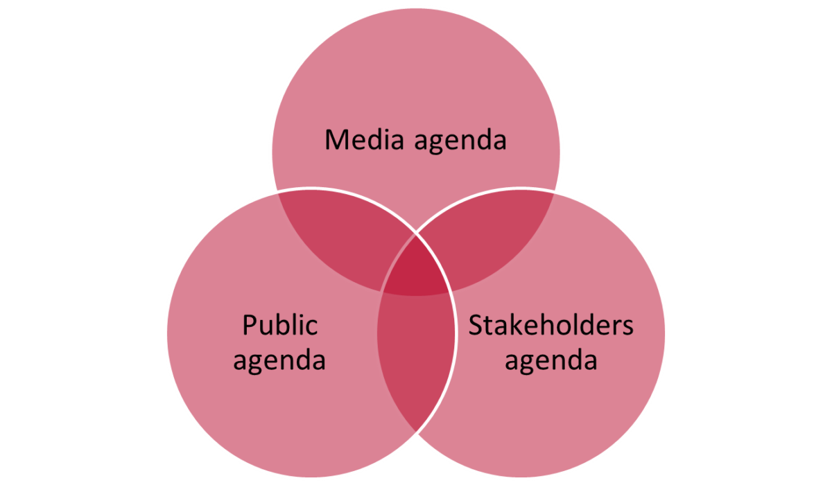 How a shot of awareness can change the world - Redhill | Global ...